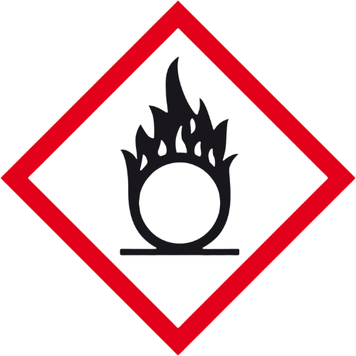 GHS03