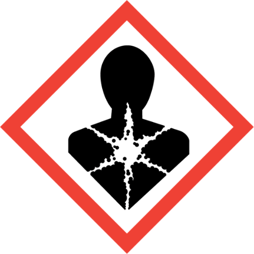 GHS08